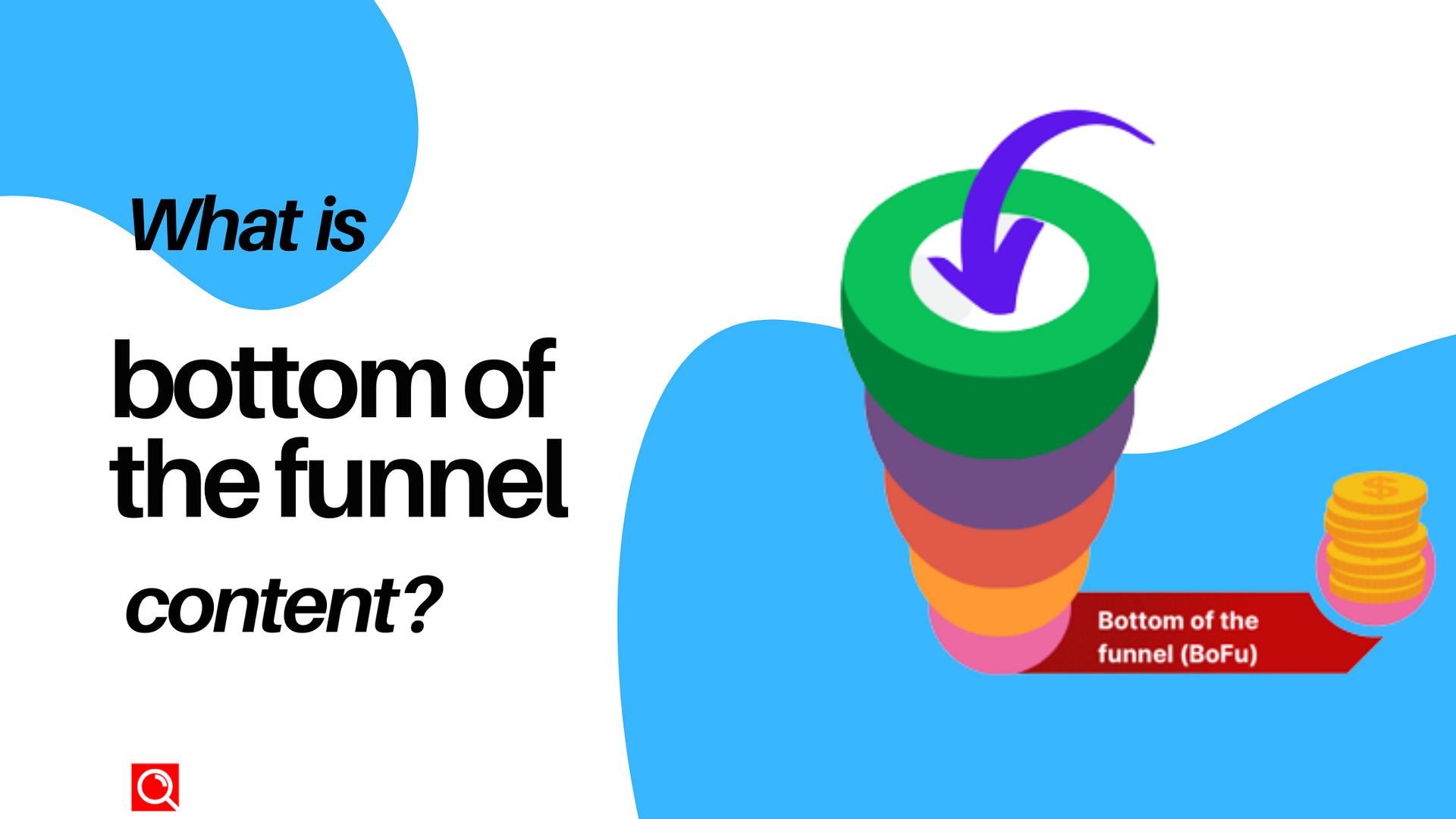 what is bottom of the funnel content