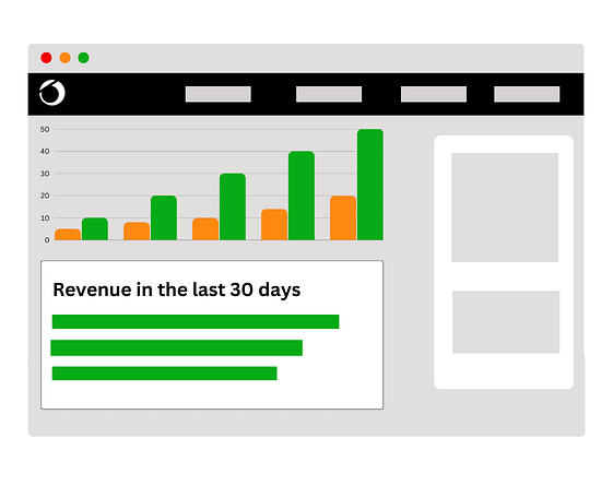 Revenue in the last 30 days